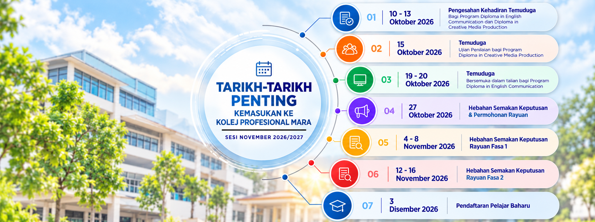 Kolej Profesional MARA 2026_2027 Timeline
